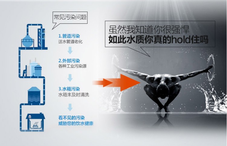 家用净水器十大品牌德国萨奇净水器 商务立式直饮机 净水器招商