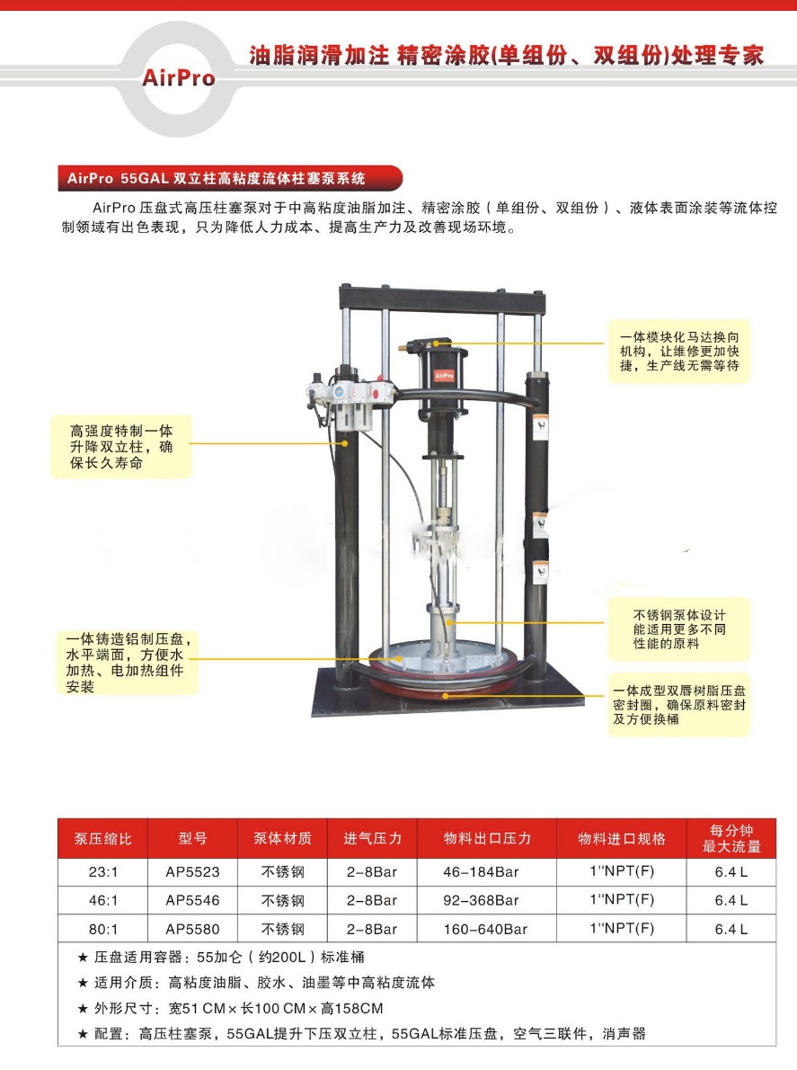 AirPro55GAL 压盘式双立柱高压柱塞泵打胶油脂泵 黄油泵油墨泵