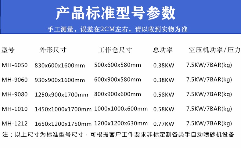 环保型手动喷砂机