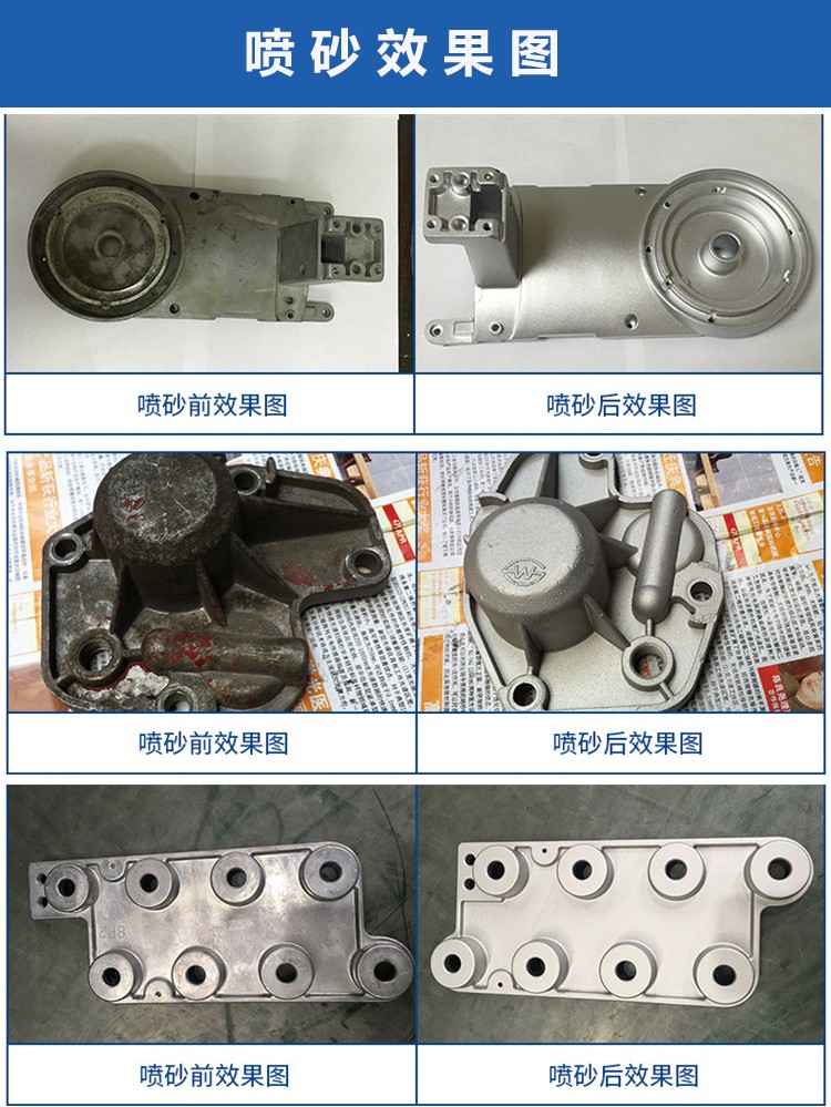 环保型手动喷砂机