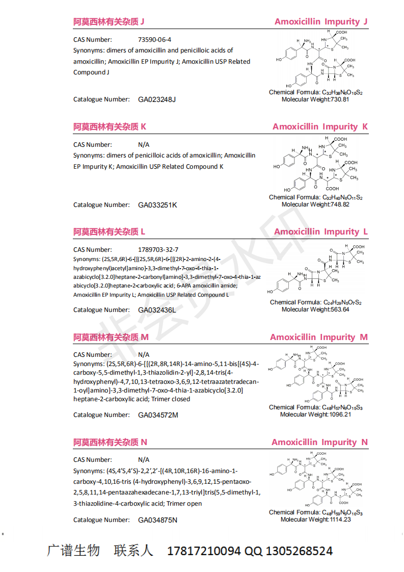 阿莫西林有关杂质