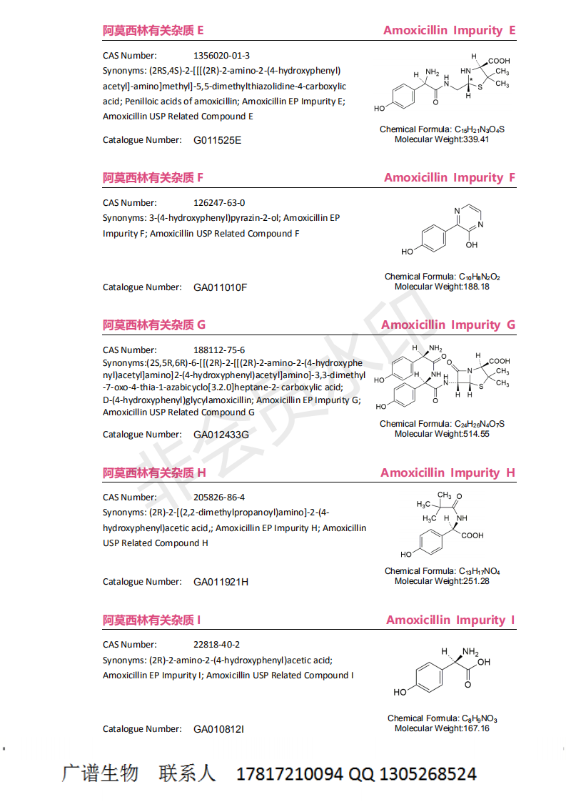 阿莫西林有关杂质