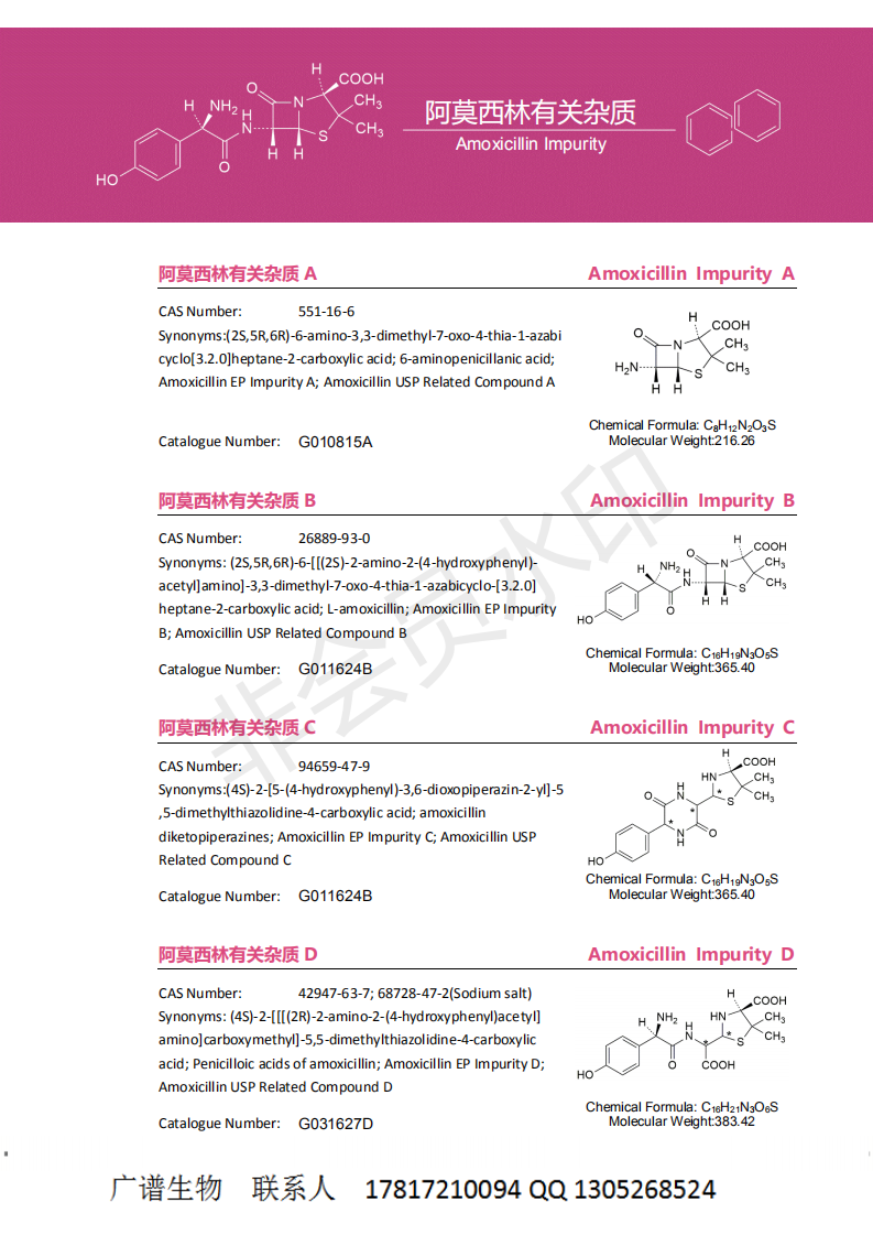 阿莫西林有关杂质