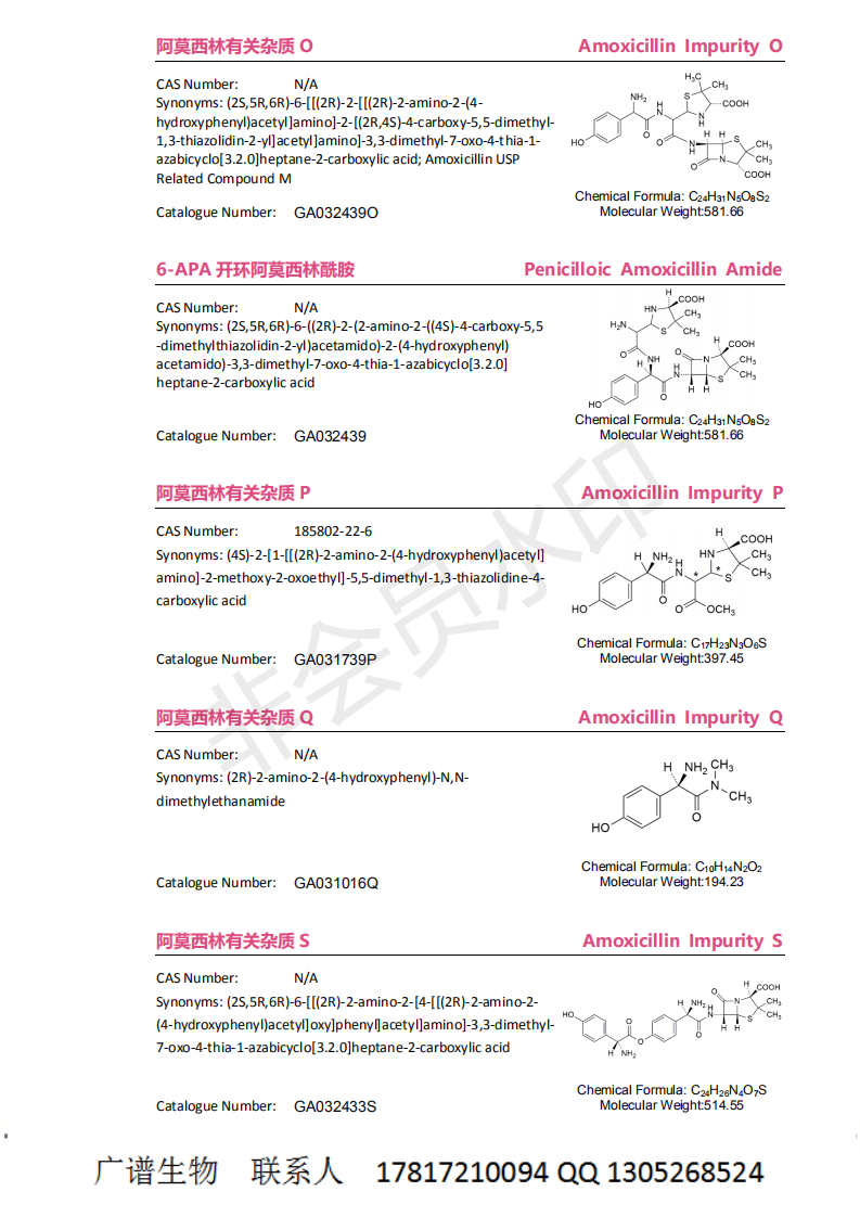 阿莫西林有关杂质