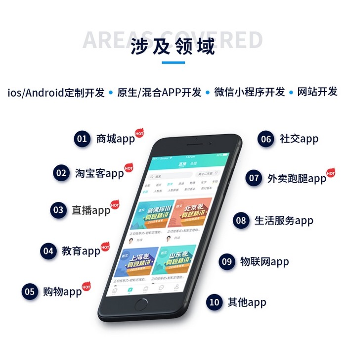 郑州APP软件定制开发