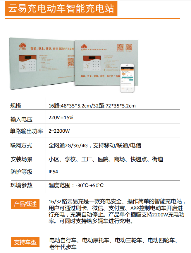 16-32产品参数介绍.png