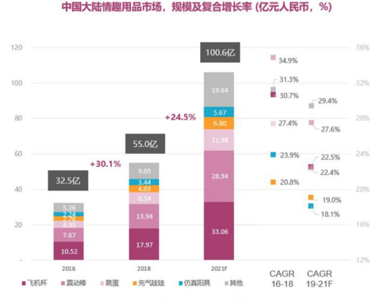 你不知道的酒店售货机的市场