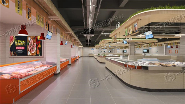 上海浦锦市集肉类区效果图— 杭州一鸿市场研究中心