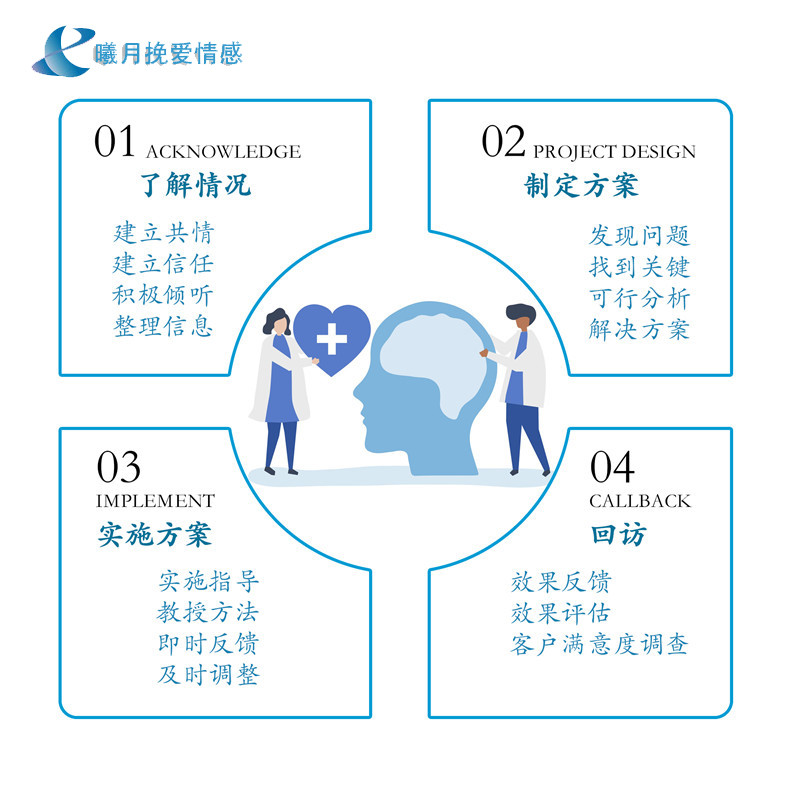 曦月挽爱情感