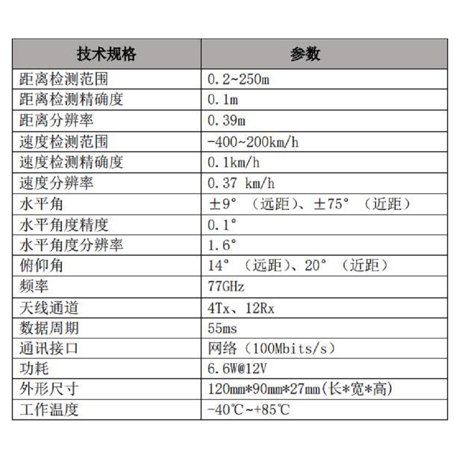 430技术参数.jpg