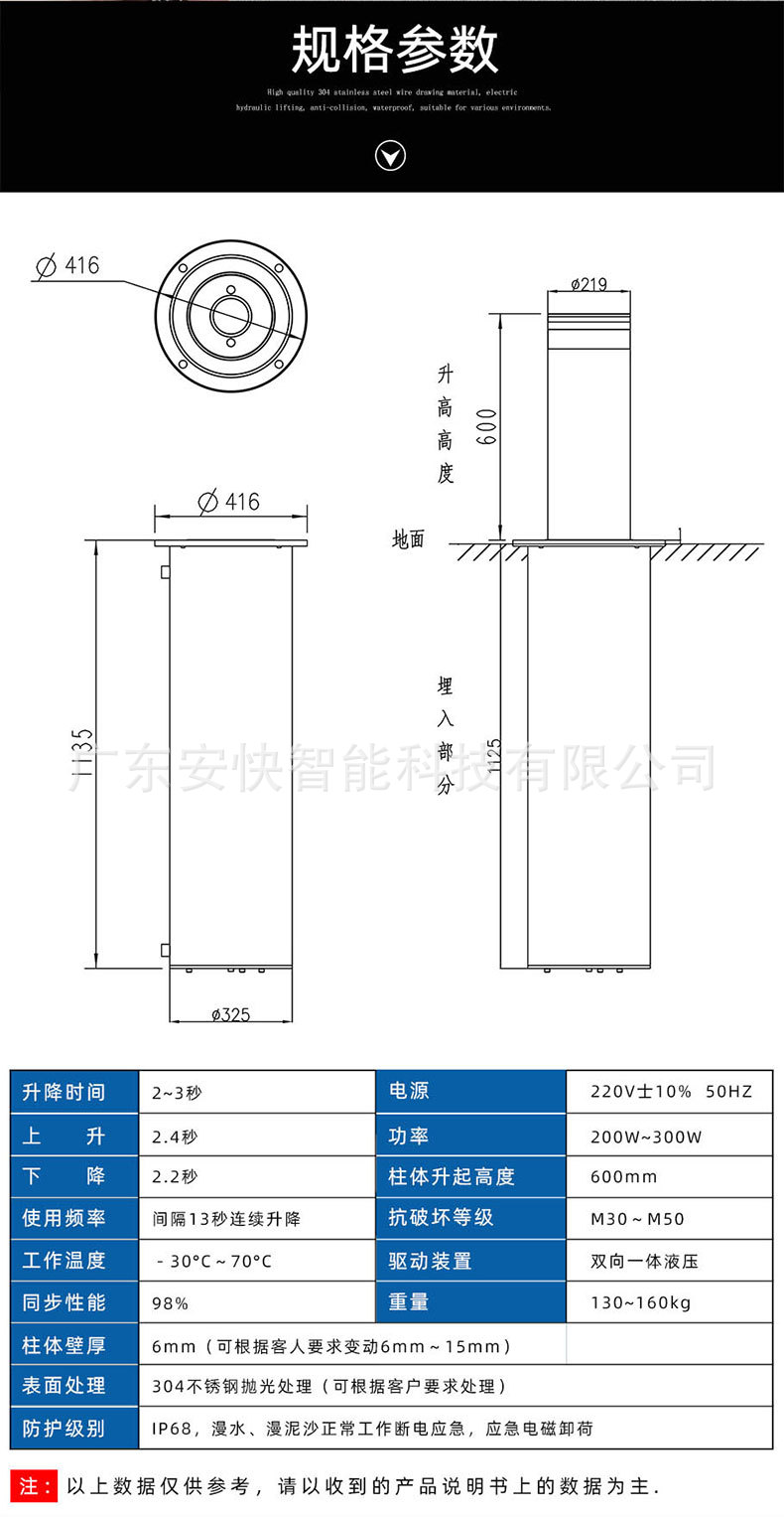 电动液压升降柱-1_08.jpg