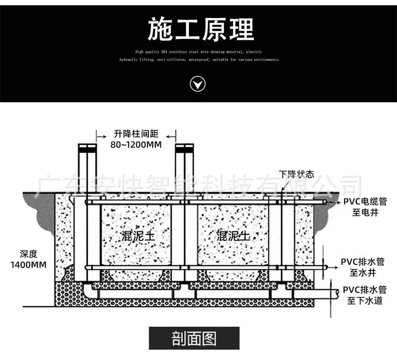 电动液压升降柱-1_12.jpg