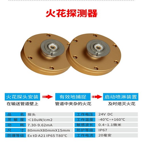 砂光机火花报警器 粉尘火花探测仪