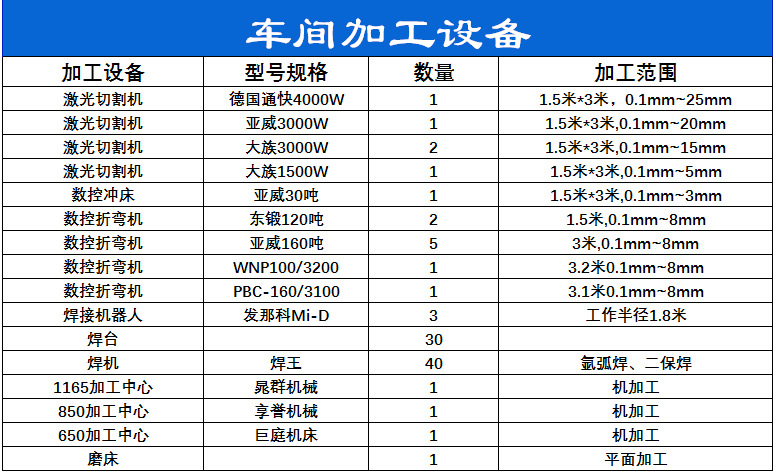 QQ图片20210319101913