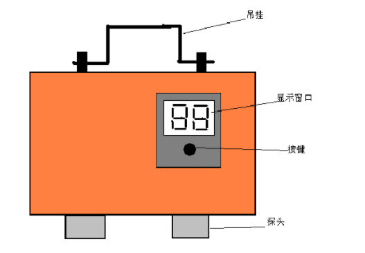 YHY60压力计结构图.png