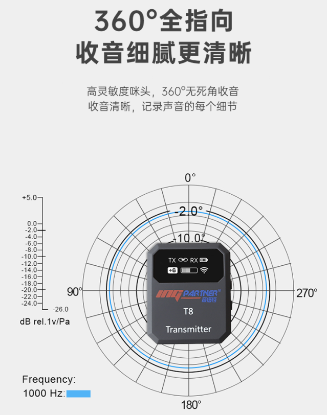 T8收音示意图.png