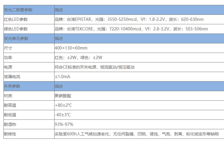 LED红绿发光地砖-产品规格.jpg