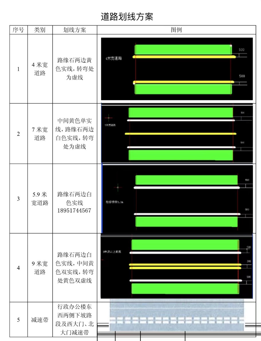 南京道路划线-马路标线多少钱一平方米 南京达尊交通