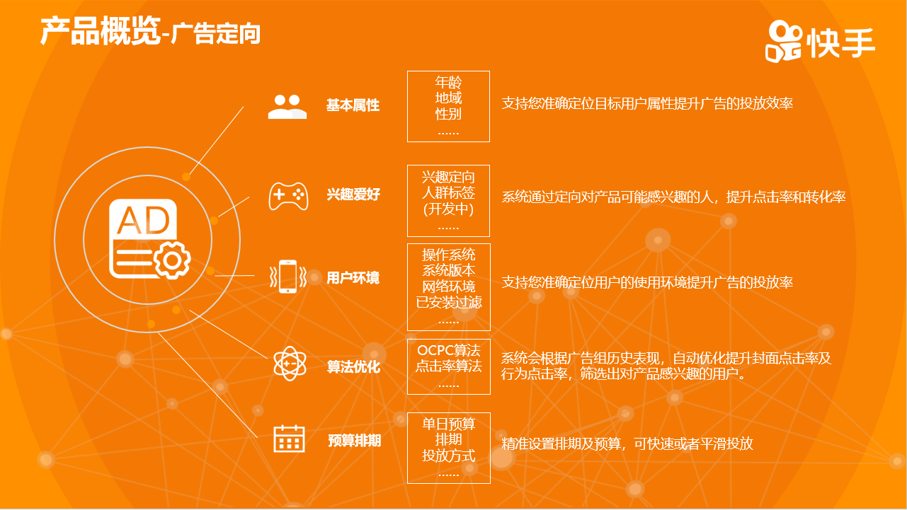 六盘水快手运营开户运营特别推荐