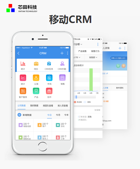 系统crmcrm系统将提升企业的高效率