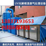 河南uv光解廢氣處理設備;