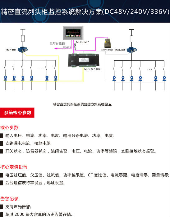 48V240V336V直流列头柜精密监控模块RS485通信接口Modbus协议