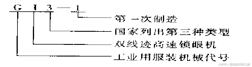 纸样师必备-缝纫设备，缝纫机分类及型号表示法